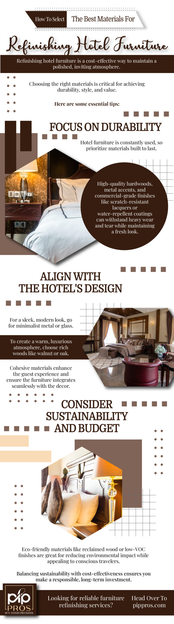 How to Select the Best Materials For Refinishing Hotel Furniture?