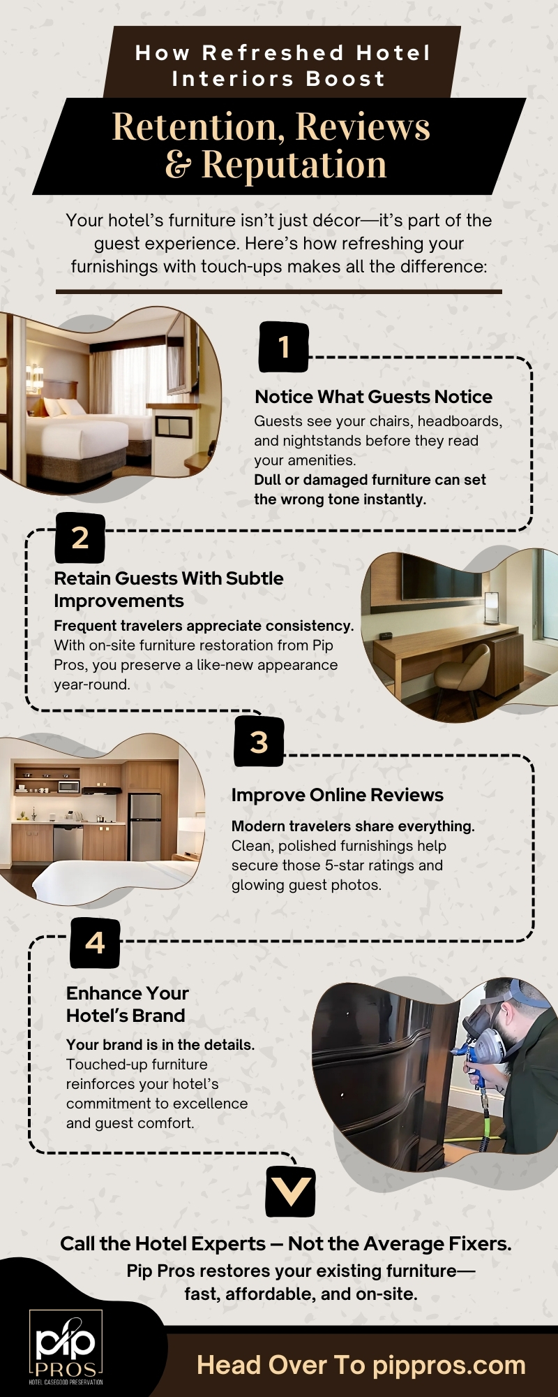 How Refreshed Hotel Interiors Boost Retention, Reviews & Reputation